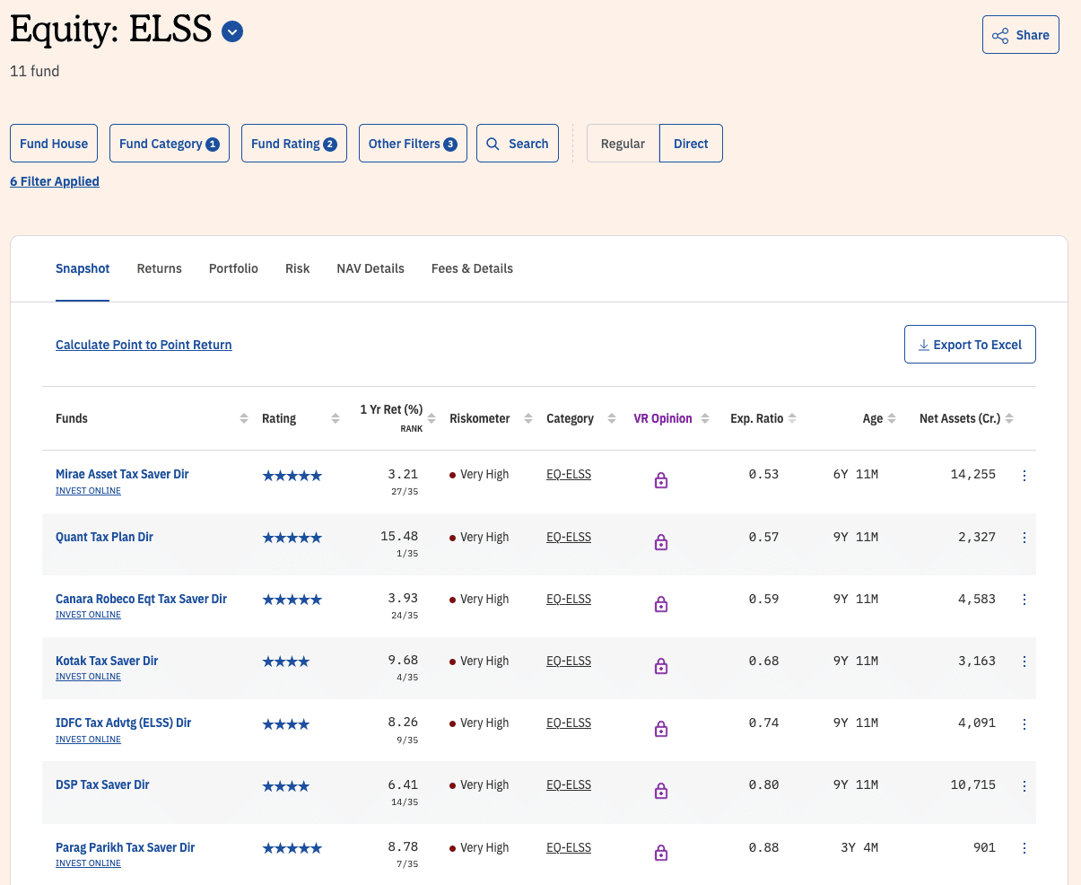 Best ELSS Tax Saving Mutual Fund to Invest in 2023