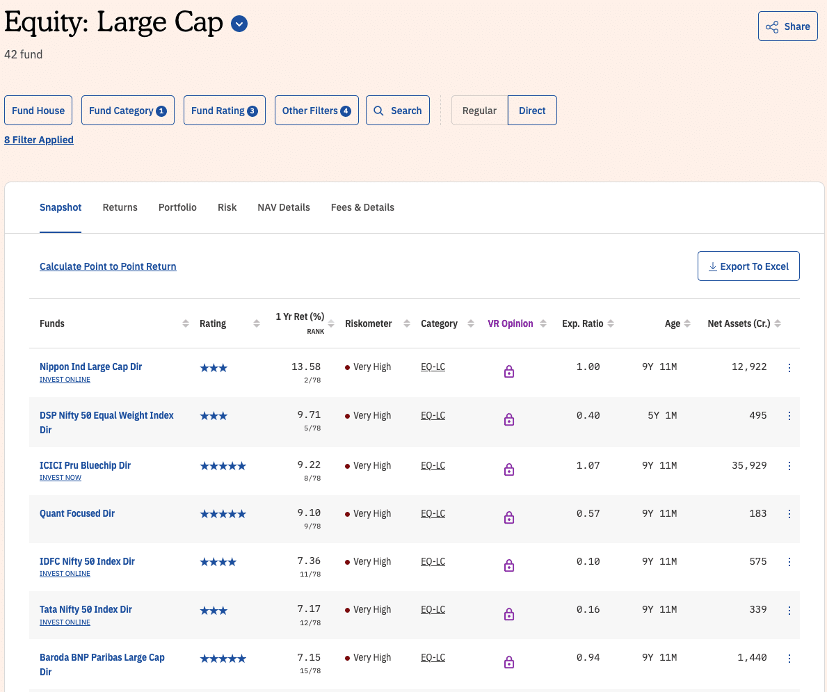 Best Large Cap Fund to Invest in 2023