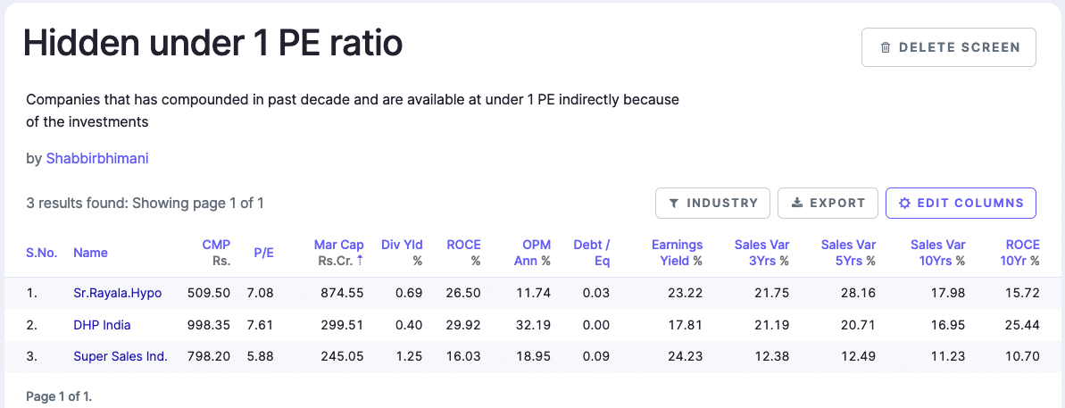 How to Find Stocks with Hidden PE ratio of Under 1?