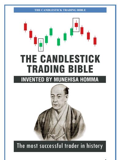 THE CANDLESTICK TRADING BIBLE Free Download