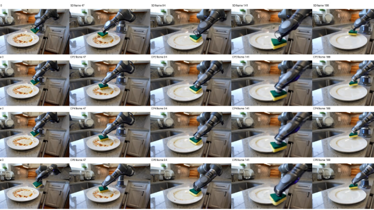 Simplifying Model Serving Across Multiple GPUs with NVIDIA TensorRT Multi-Device Integration in NVIDIA Dynamo-Triton